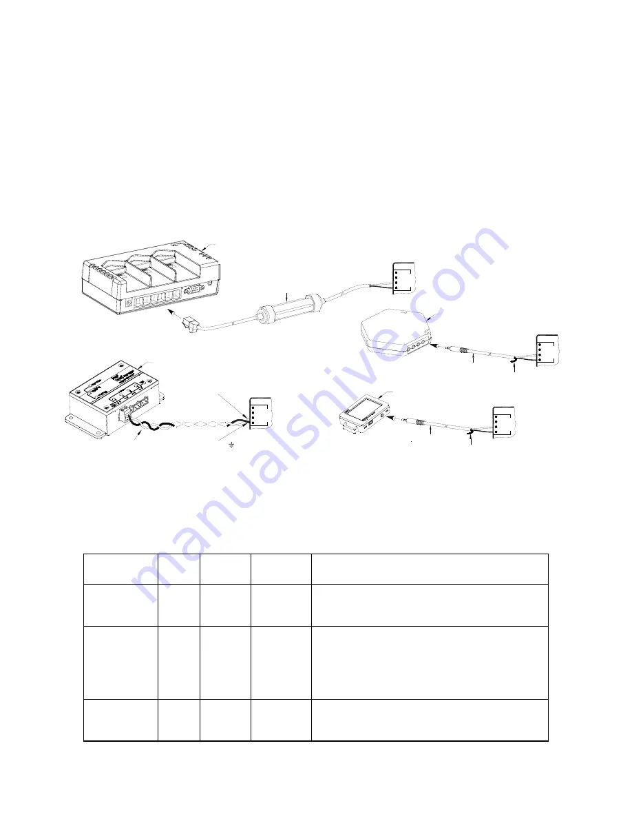 WattNode T-WNB-3Y-208 Connection Instructions Download Page 2