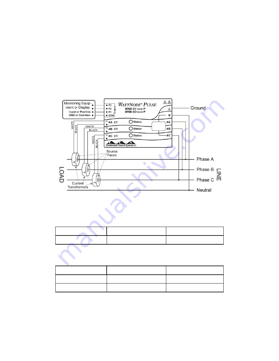 WattNode T-WNB-3Y-208 Connection Instructions Download Page 5