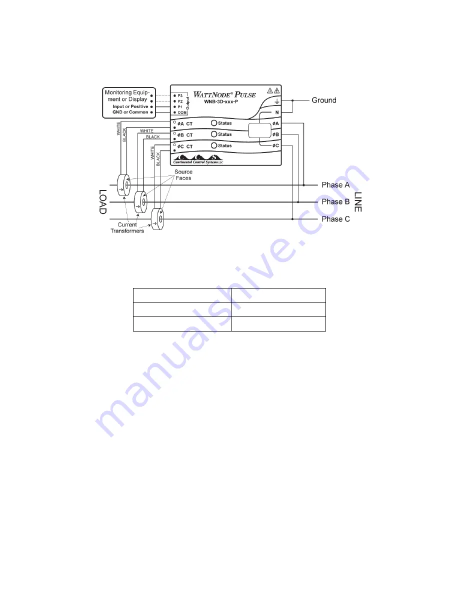 WattNode T-WNB-3Y-208 Скачать руководство пользователя страница 6