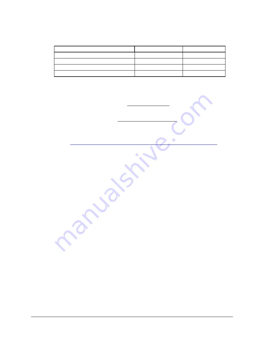 WattNode WNC-3Y-208-MB Installation And Operation Manual Download Page 16