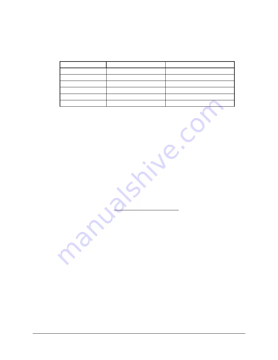 WattNode WNC-3Y-208-MB Installation And Operation Manual Download Page 49