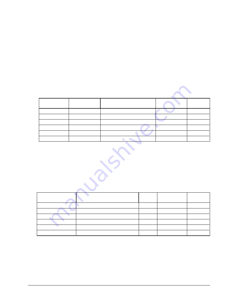 WattNode WNC-3Y-208-MB Installation And Operation Manual Download Page 61