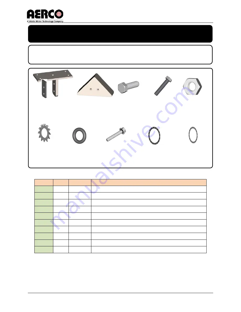 Watts Industries AERCO Innovation 24429 Скачать руководство пользователя страница 1