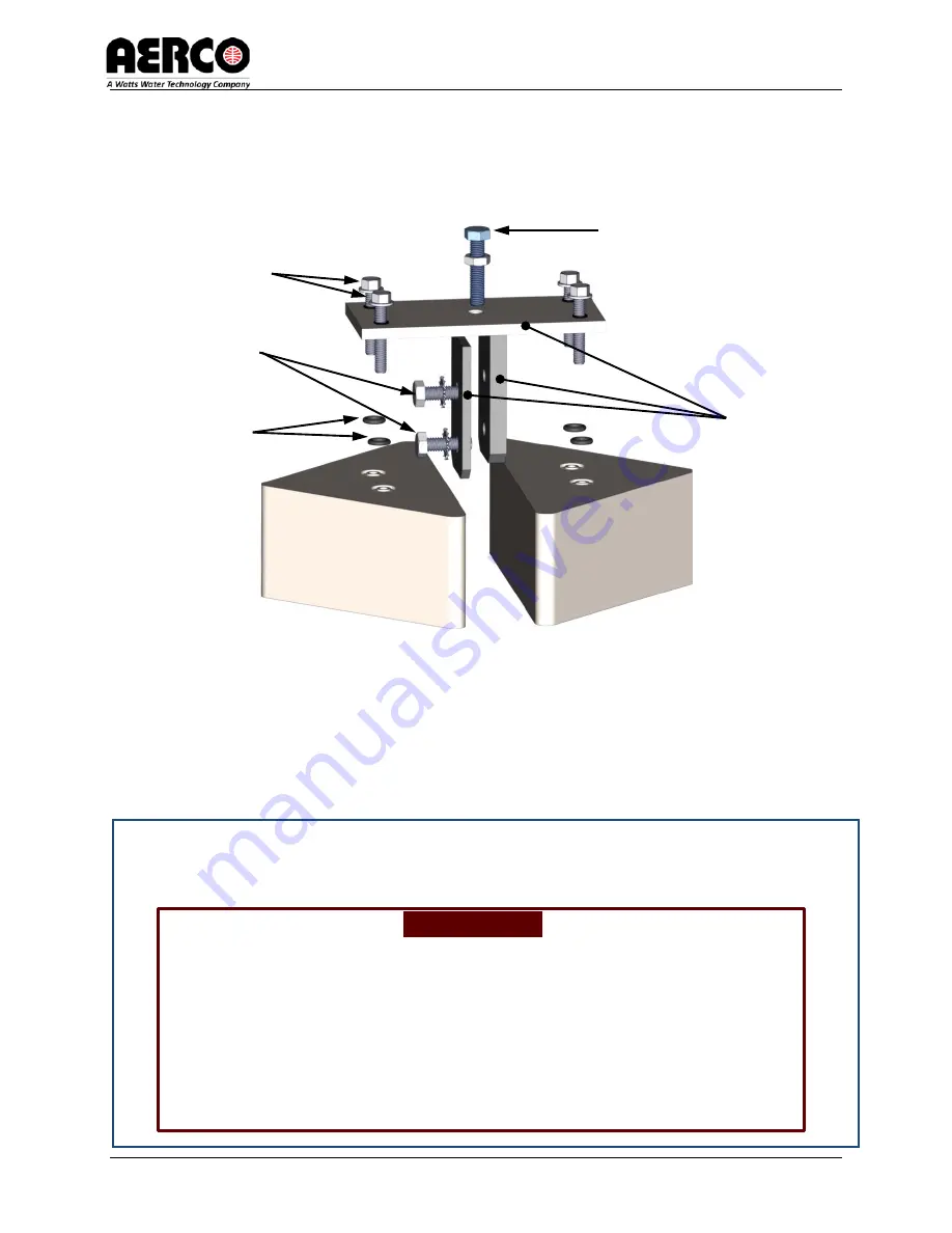 Watts Industries AERCO Innovation 24429 Скачать руководство пользователя страница 2