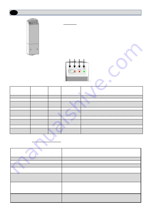 Watts Industries BT-WR02 RF User Manual Download Page 6