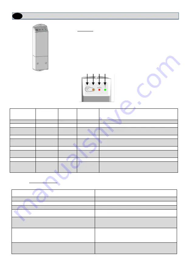 Watts Industries BT-WR02 RF User Manual Download Page 10