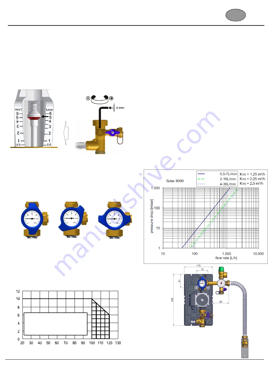 Watts Industries FlowBox Solar Single 8010 Скачать руководство пользователя страница 14