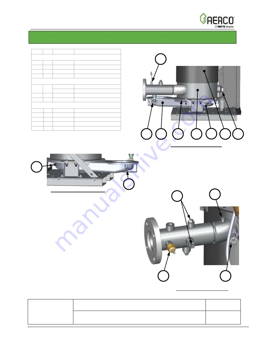 Watts Aerco Benchmark 5000 Reference Manual Download Page 5