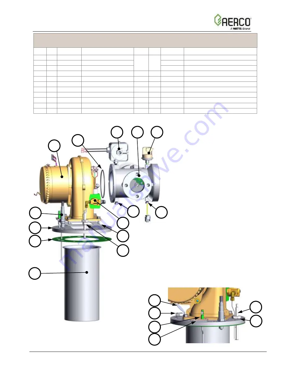 Watts Aerco Benchmark 5000 Reference Manual Download Page 13