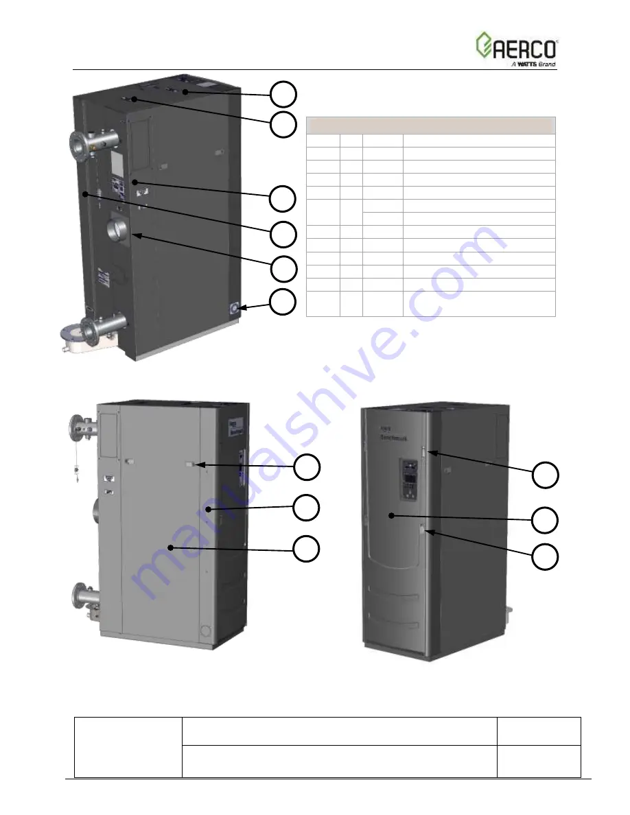 Watts Aerco Benchmark 5000 Reference Manual Download Page 17