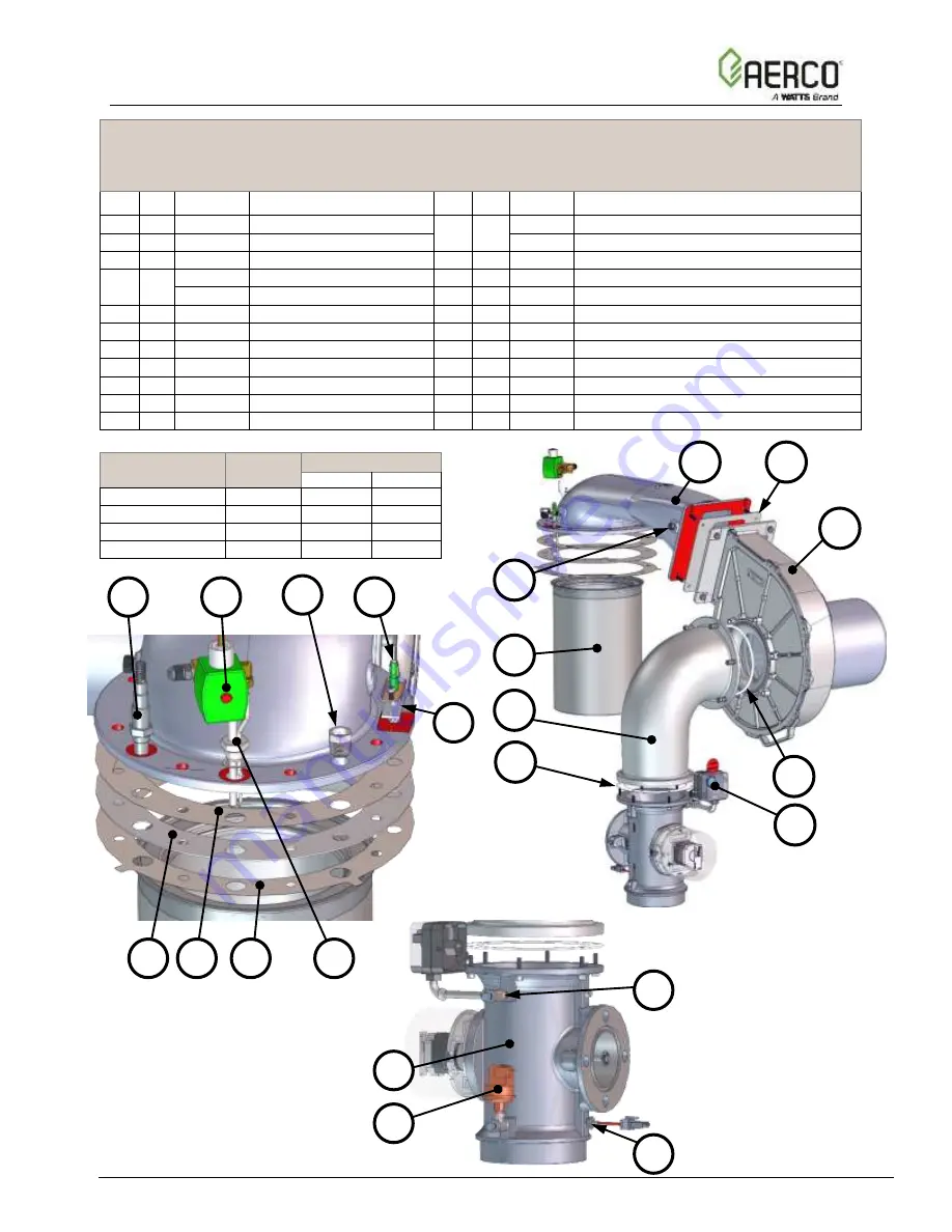 Watts Aerco Benchmark 5000 Reference Manual Download Page 44