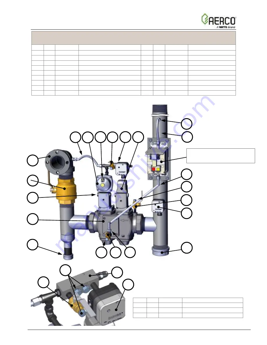 Watts Aerco Benchmark 5000 Reference Manual Download Page 52