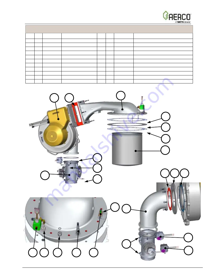 Watts Aerco Benchmark 5000 Reference Manual Download Page 57