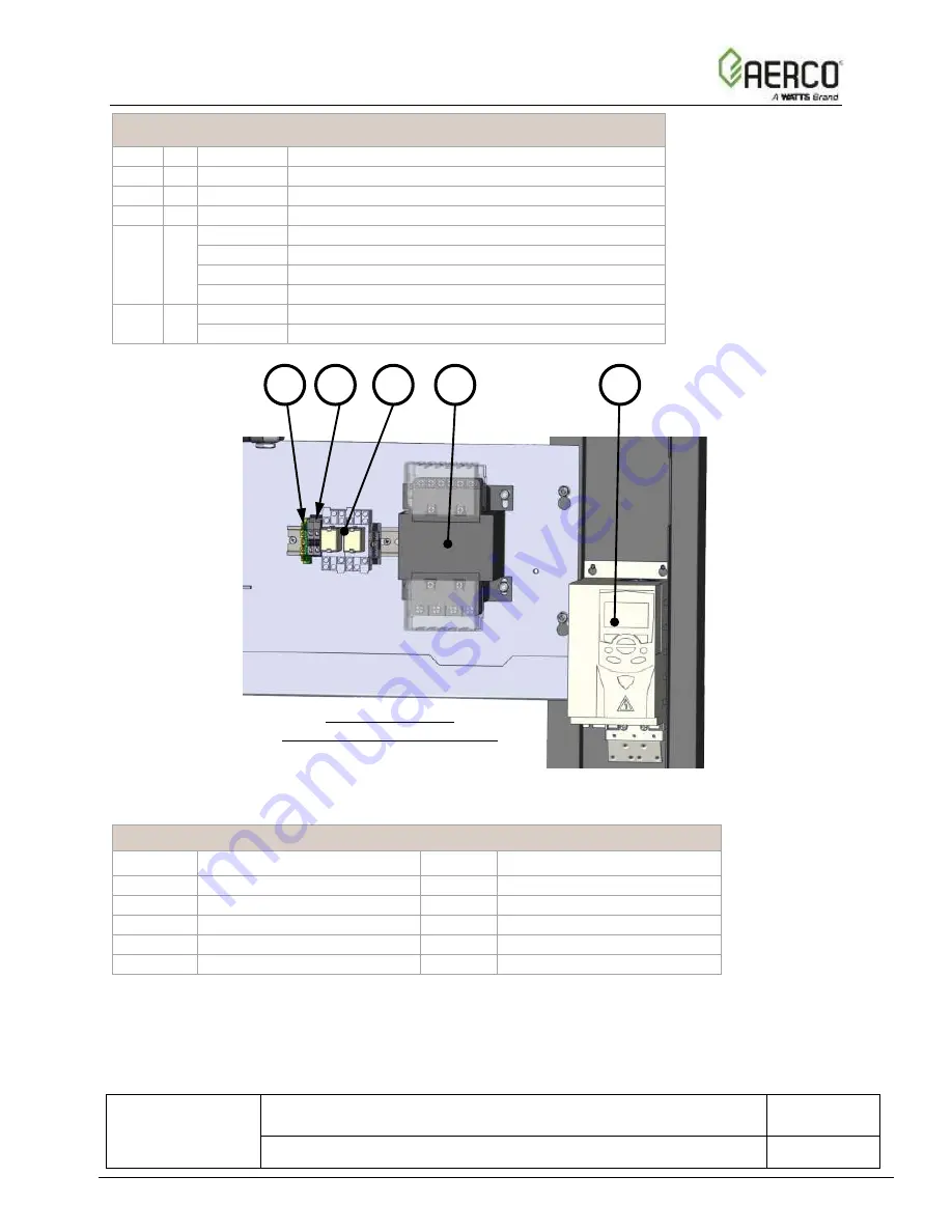 Watts Aerco Benchmark 5000 Reference Manual Download Page 64