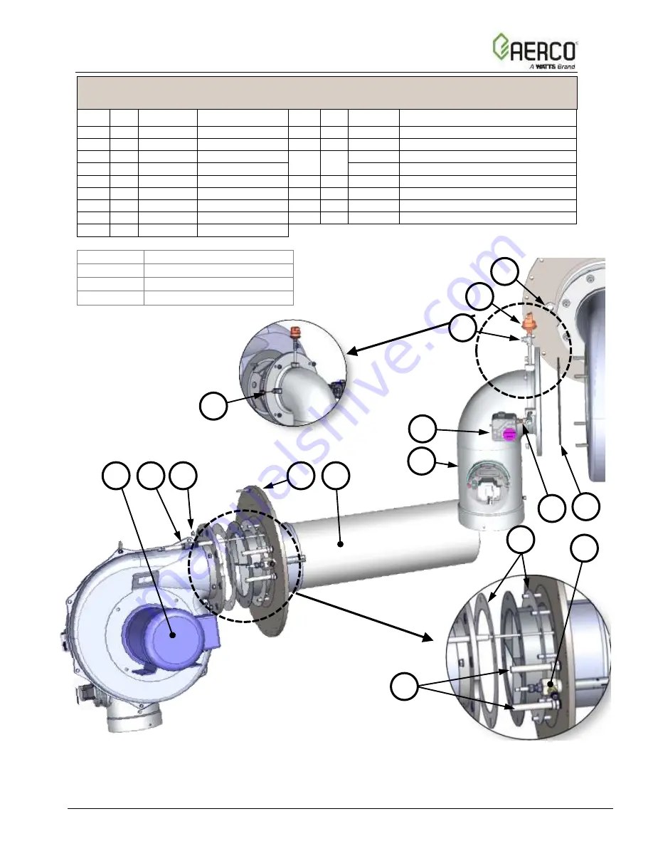 Watts Aerco Benchmark 5000 Reference Manual Download Page 74