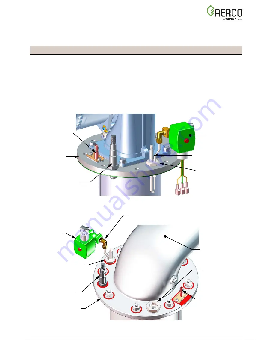 Watts AERCO Benchmark OMM-0121 Operation And Maintenance Manual Download Page 42