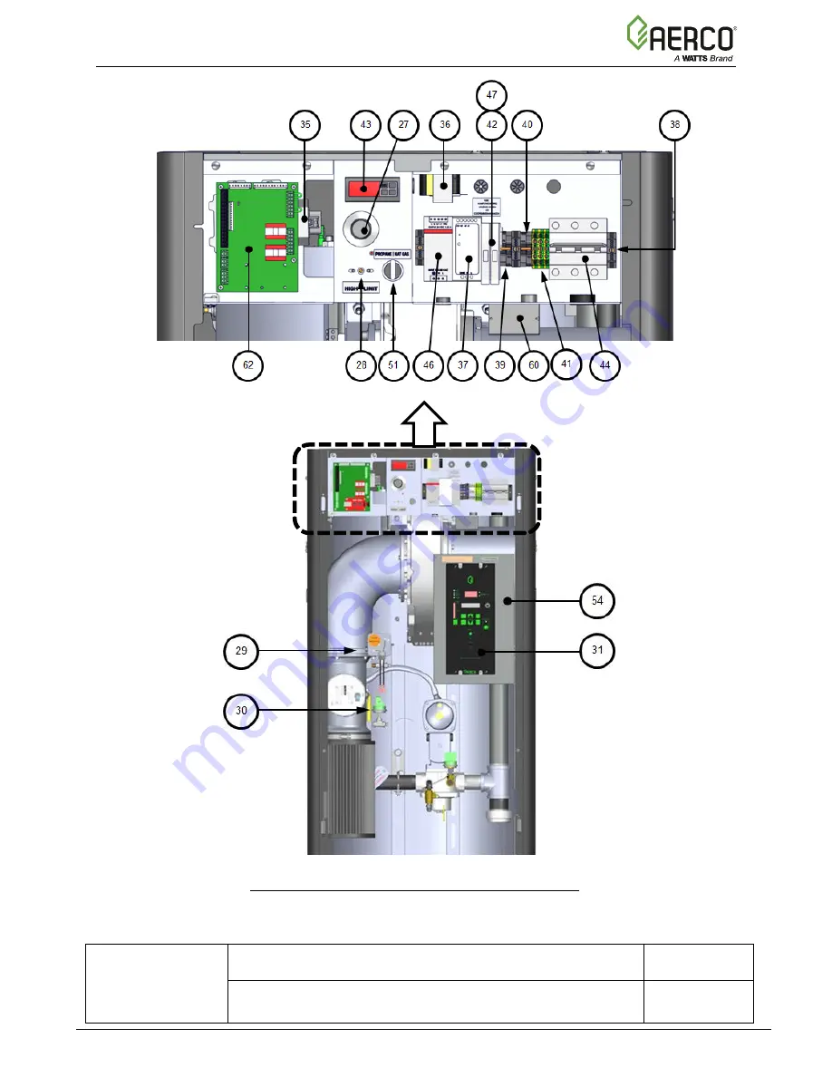 Watts AERCO Benchmark OMM-0121 Operation And Maintenance Manual Download Page 131