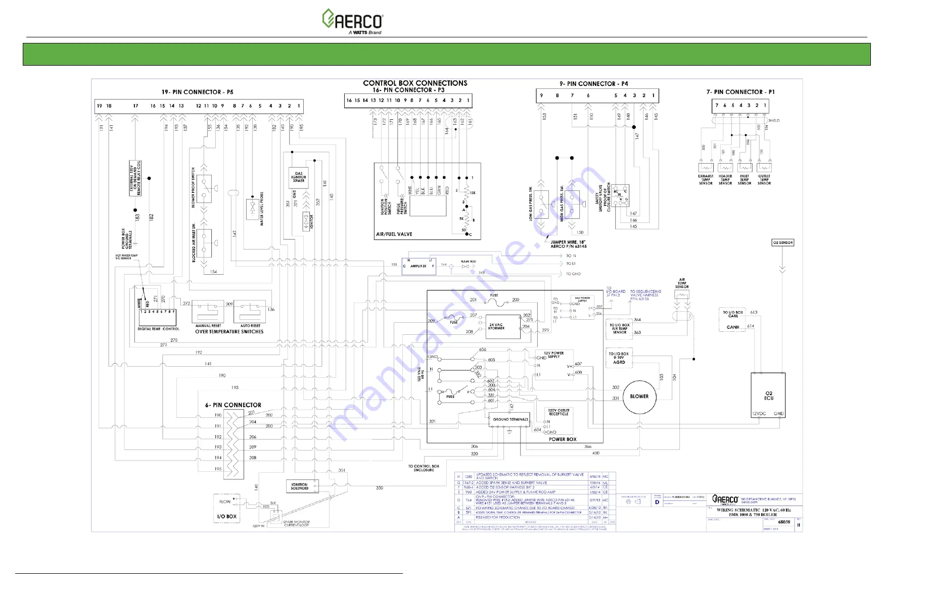 Watts AERCO Benchmark OMM-0121 Operation And Maintenance Manual Download Page 145