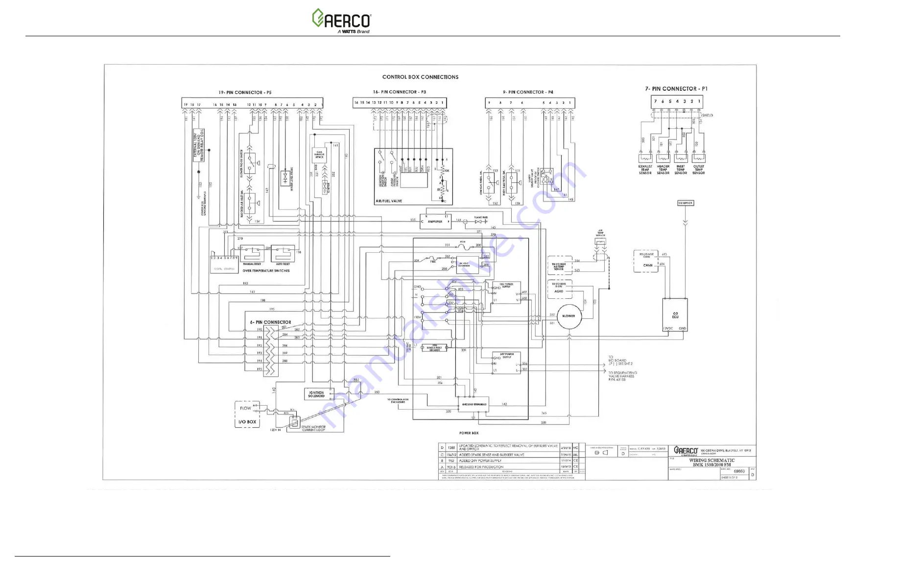 Watts AERCO Benchmark OMM-0121 Скачать руководство пользователя страница 147