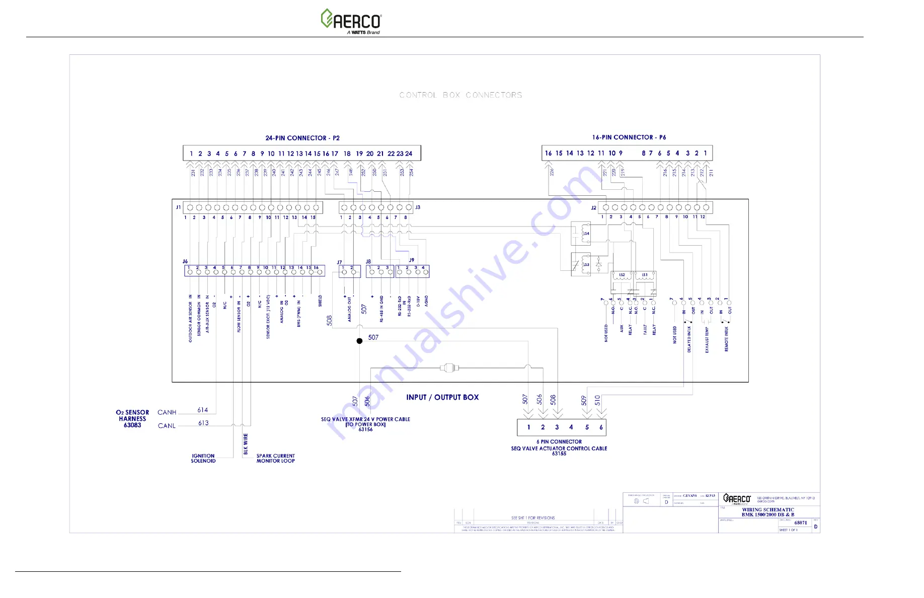 Watts AERCO Benchmark OMM-0121 Operation And Maintenance Manual Download Page 150