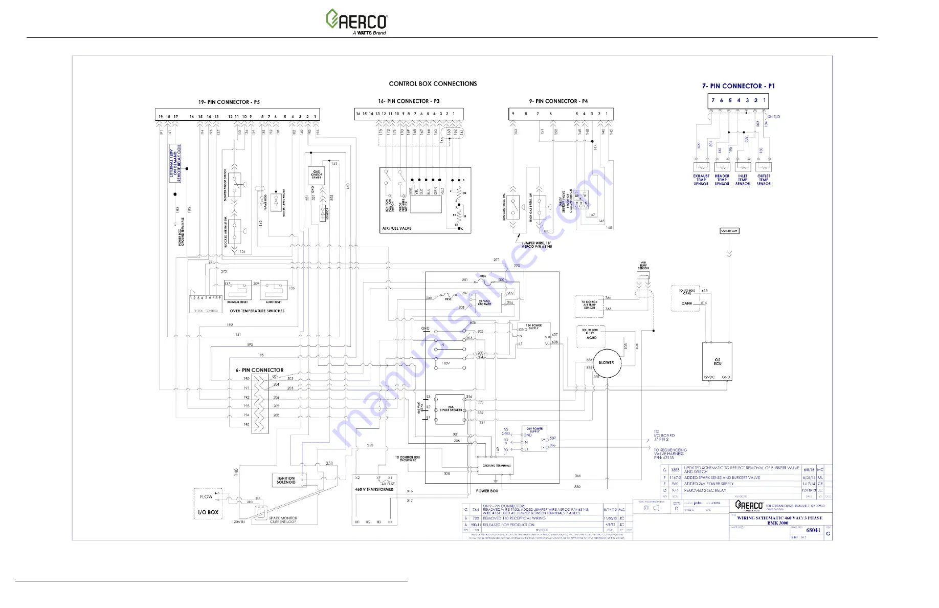 Watts AERCO Benchmark OMM-0121 Operation And Maintenance Manual Download Page 153