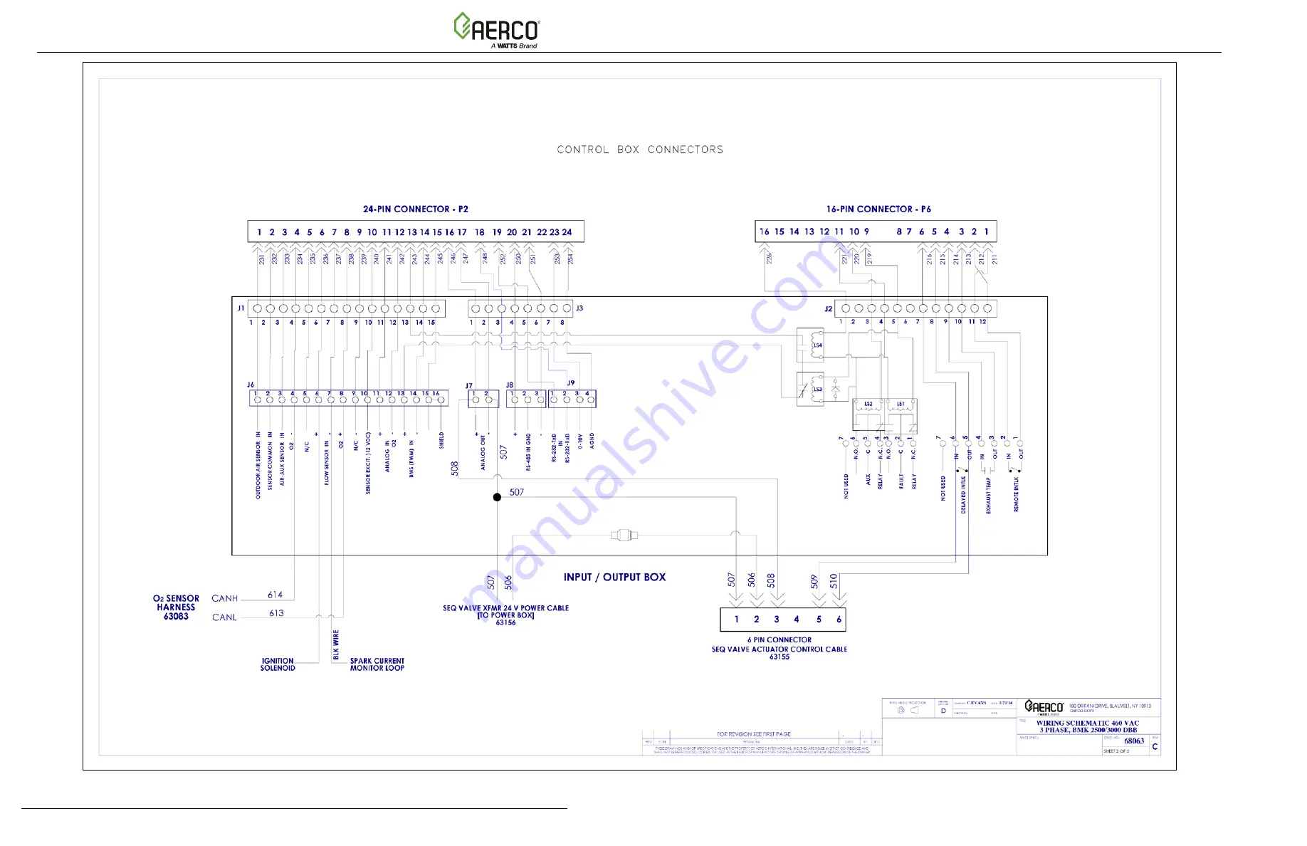 Watts AERCO Benchmark OMM-0121 Operation And Maintenance Manual Download Page 160