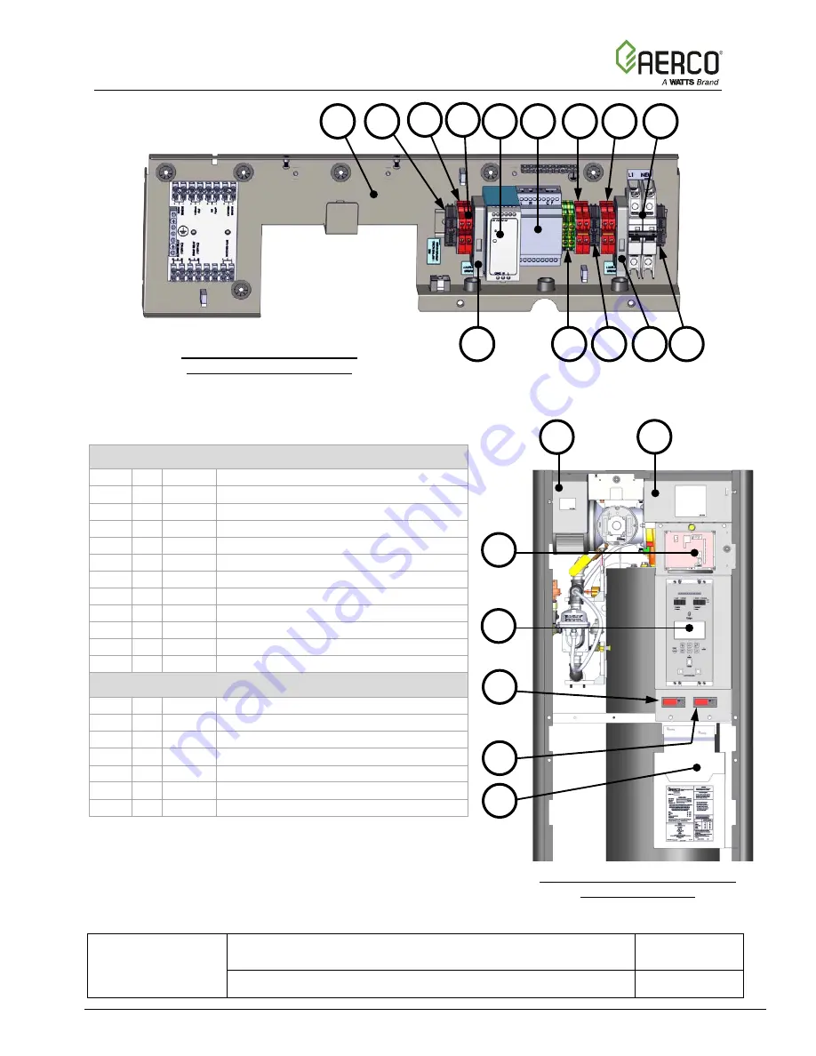 Watts Aerco Benchmark Platinum Series Reference Manual Download Page 7