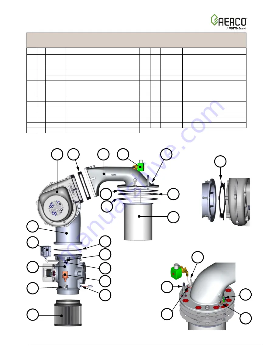 Watts Aerco Benchmark Platinum Series Reference Manual Download Page 26