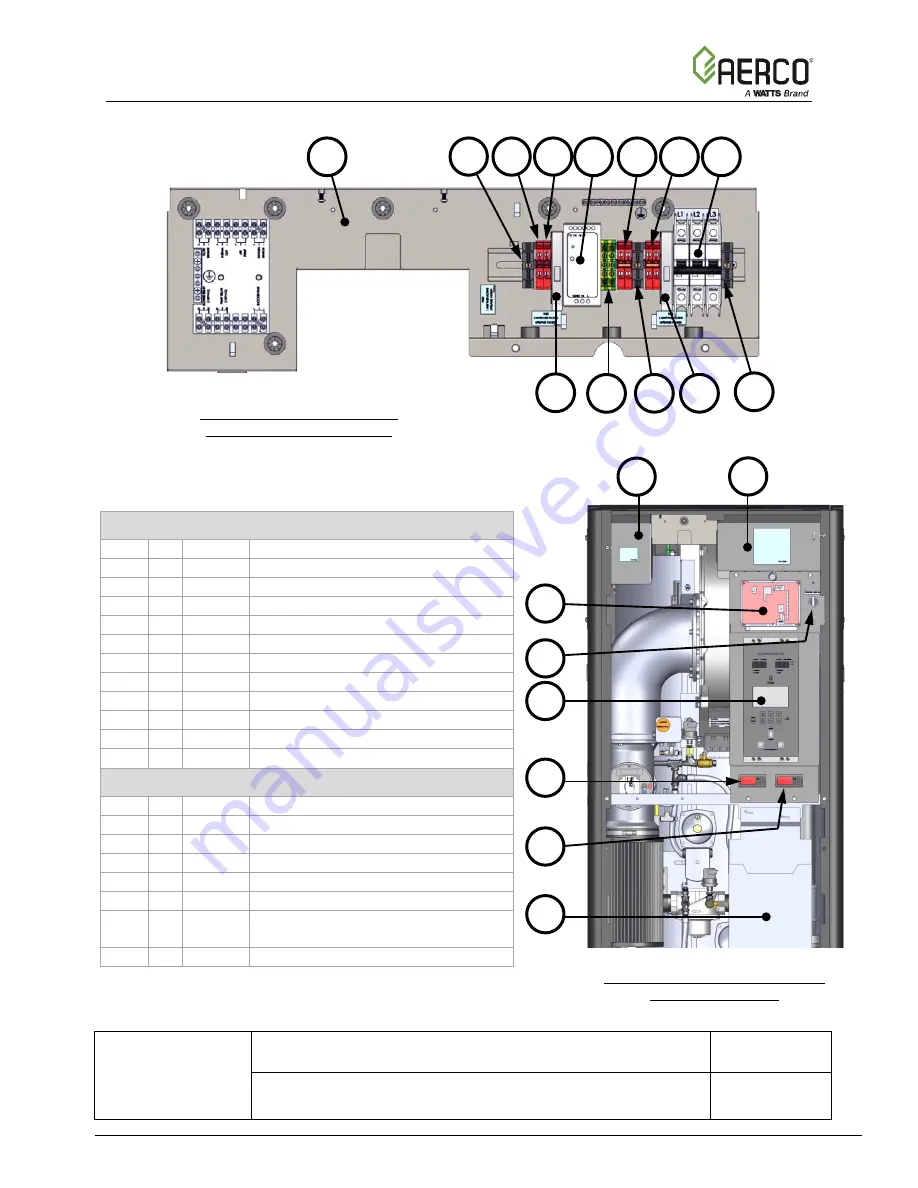 Watts Aerco Benchmark Platinum Series Reference Manual Download Page 30