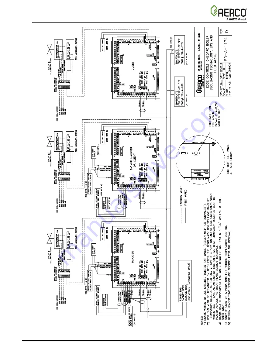 Watts Aerco BMK 5000 Operation And Service Manual Download Page 92