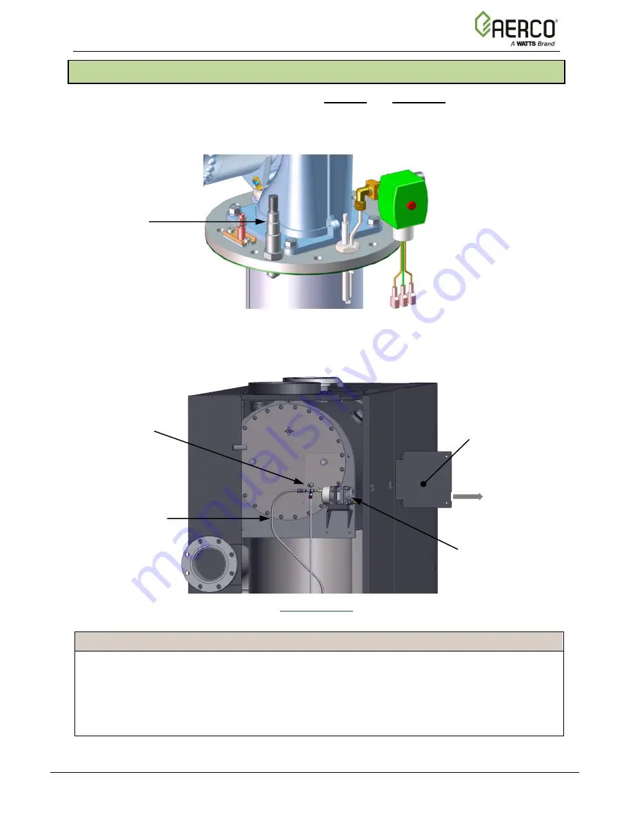 Watts Aerco BMK 5000 Operation And Service Manual Download Page 102