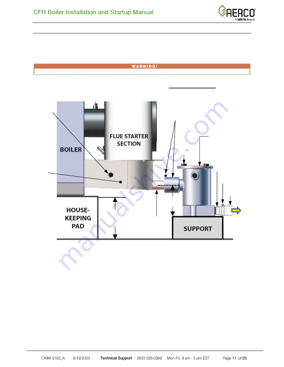 Watts AERCO CFR 3000 Installation And Start-Up Manual Download Page 11