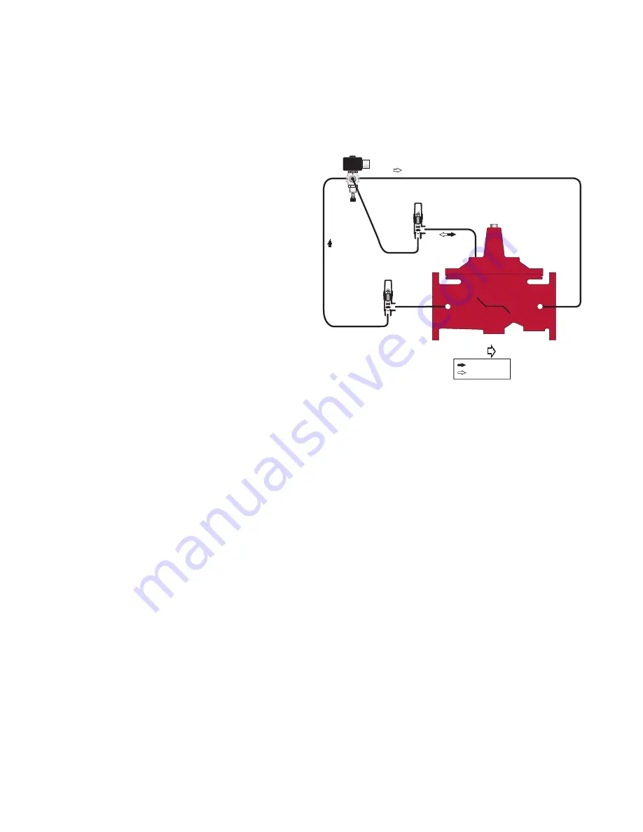 Watts AMES 630GD Installation, Operation And Maintenance Manual Download Page 2