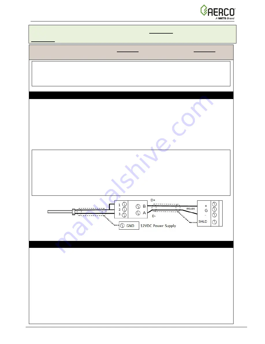 Watts Benchmark Aerco OMM-0122 Скачать руководство пользователя страница 105