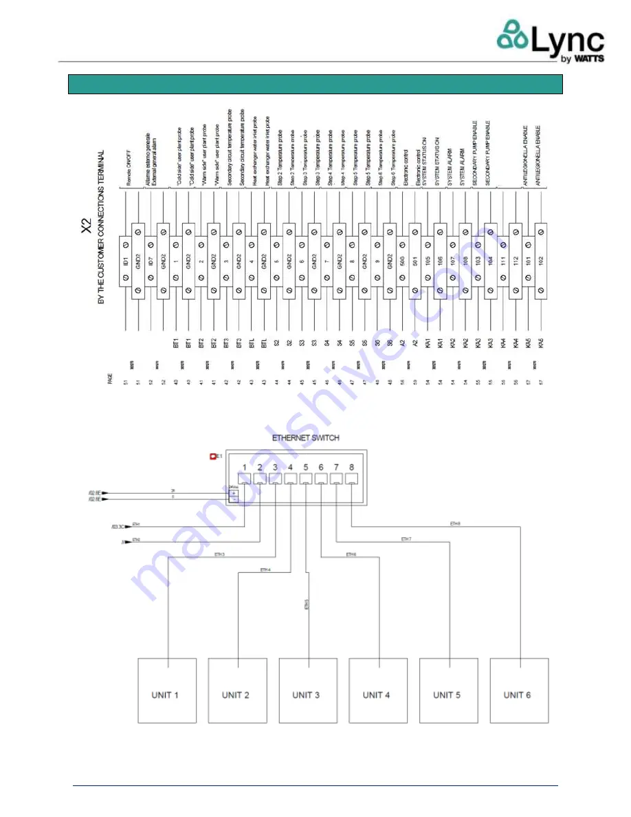 Watts Lync Aegis A Скачать руководство пользователя страница 33