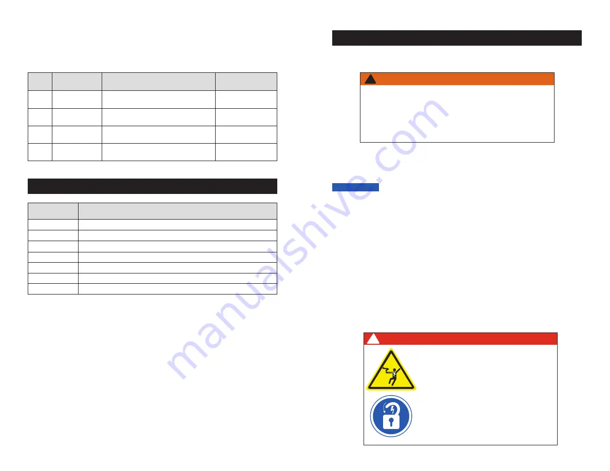 Watts Lync DigiTemp Jr V23 Скачать руководство пользователя страница 26