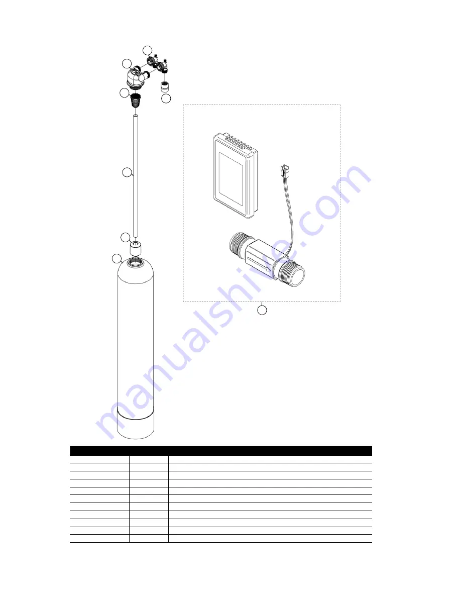 Watts OneFlow OF744-10-EK Installation, Operation And Maintenance Manual Download Page 12