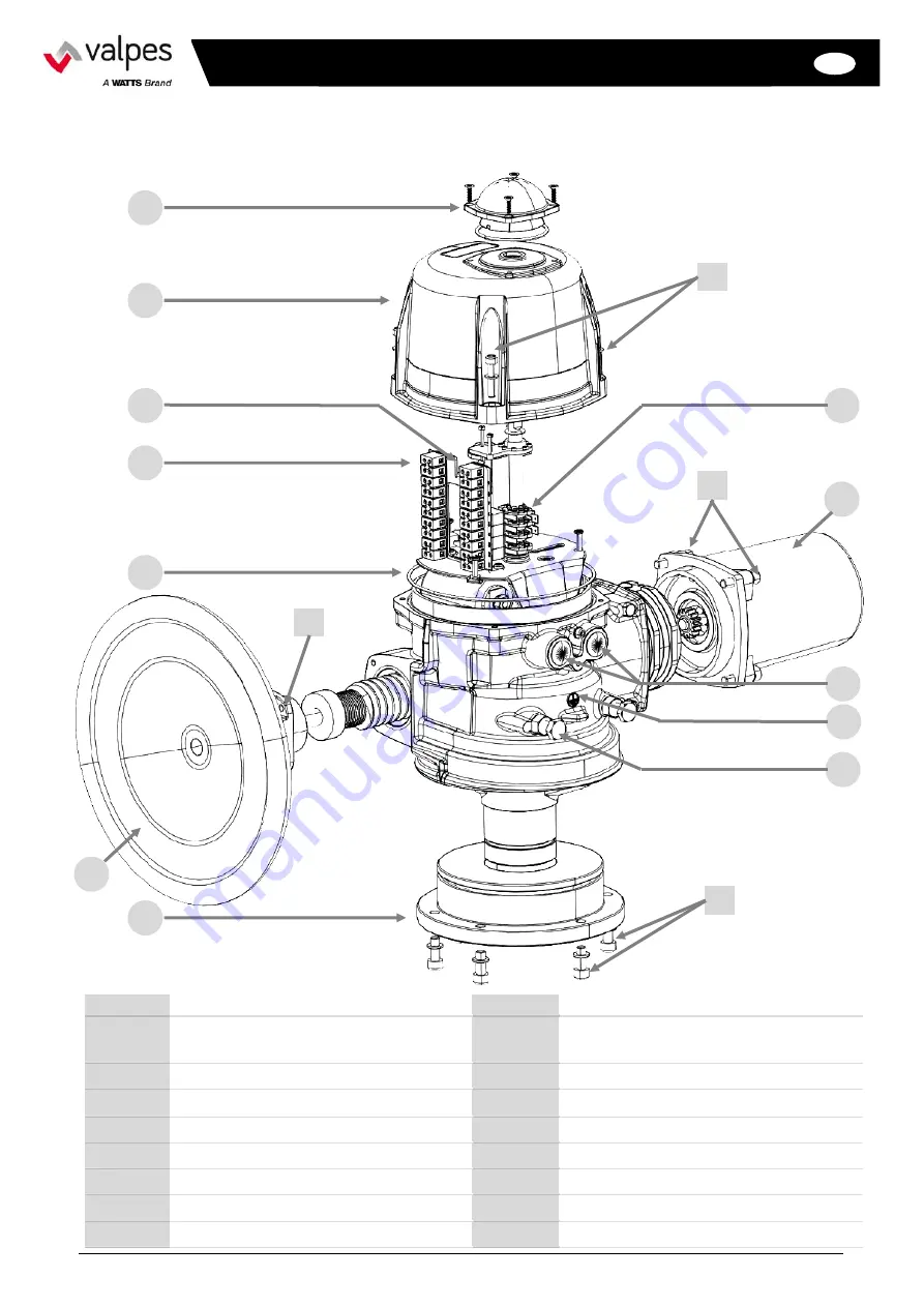 Watts valpes VTX Скачать руководство пользователя страница 14