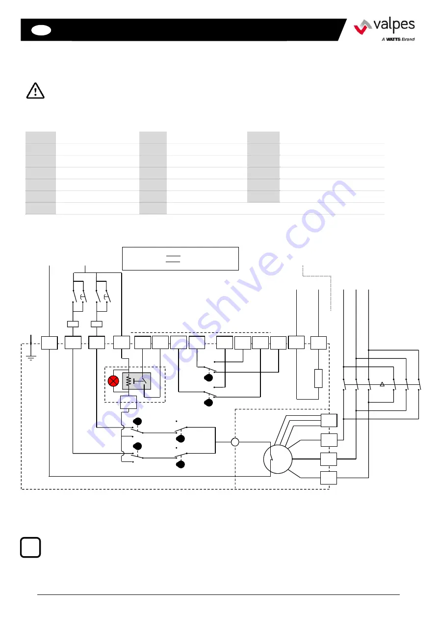 Watts valpes VTX Installation And Operation Manual Download Page 19