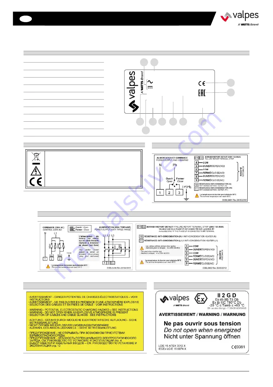 Watts valpes VTX Installation And Operation Manual Download Page 21