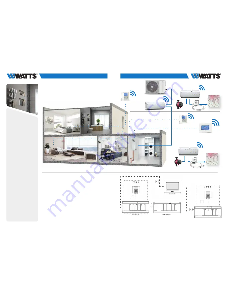 Watts Vision BT-A02 RF Скачать руководство пользователя страница 8