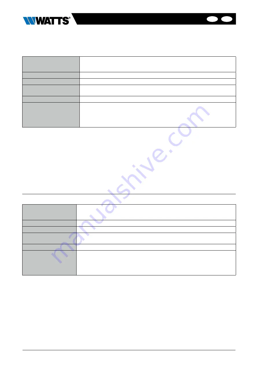 Watts WAT BT-RRF FREE CONTACT User Manual Download Page 4