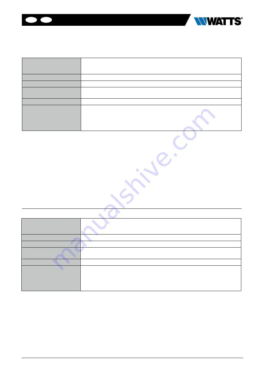 Watts WAT BT-RRF FREE CONTACT User Manual Download Page 5