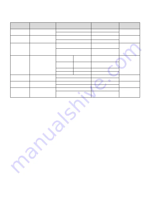 Watts WFHC 06Z 02 HC RF 24 User Manual Download Page 5