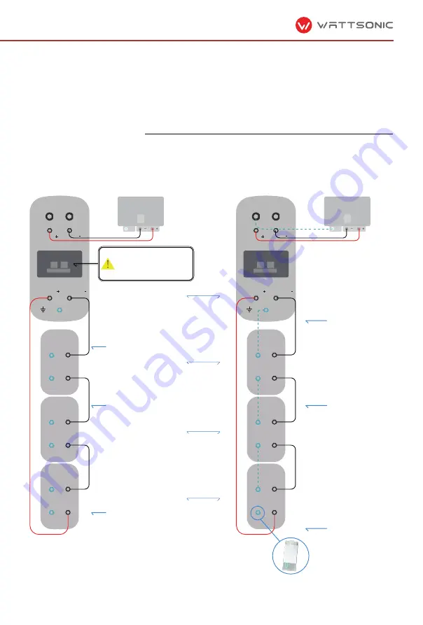 wattsonic 4.0K-25A-3P Скачать руководство пользователя страница 47