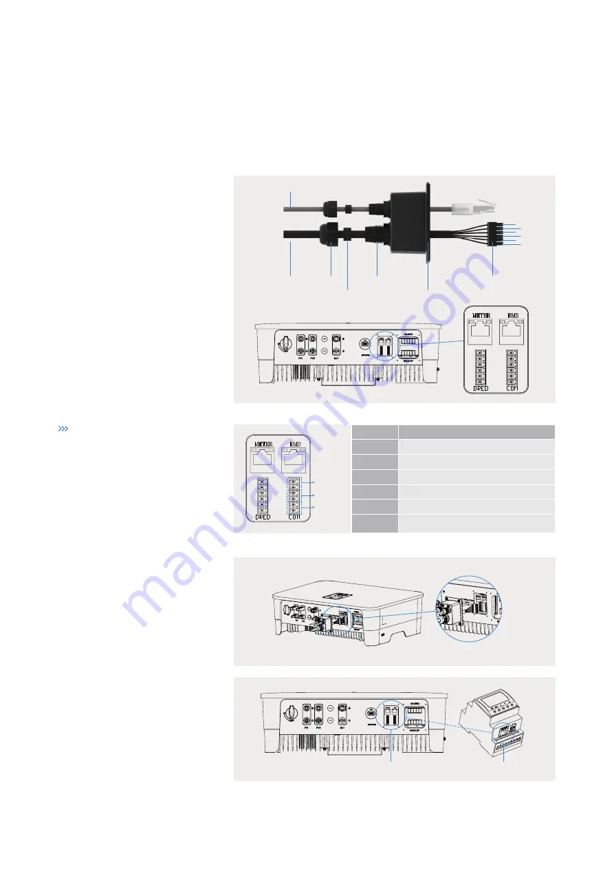 wattsonic WTS-6KW-3P Скачать руководство пользователя страница 48