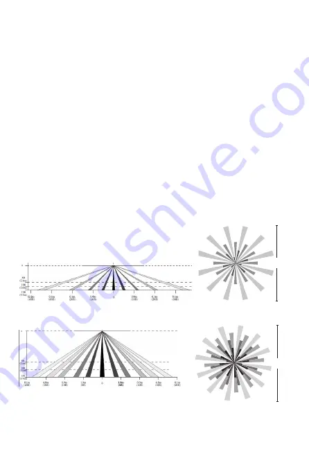 wattstopper CI-305 Installation Instructions Manual Download Page 2