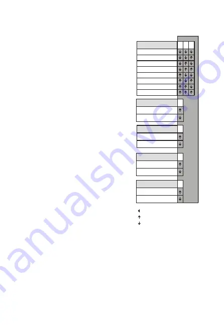 wattstopper CI-305 Installation Instructions Manual Download Page 9