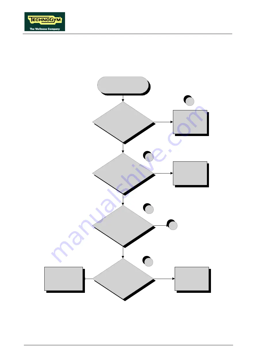 WAVE EXCITE CLASS & TREND Service Maintenance Manual Download Page 68