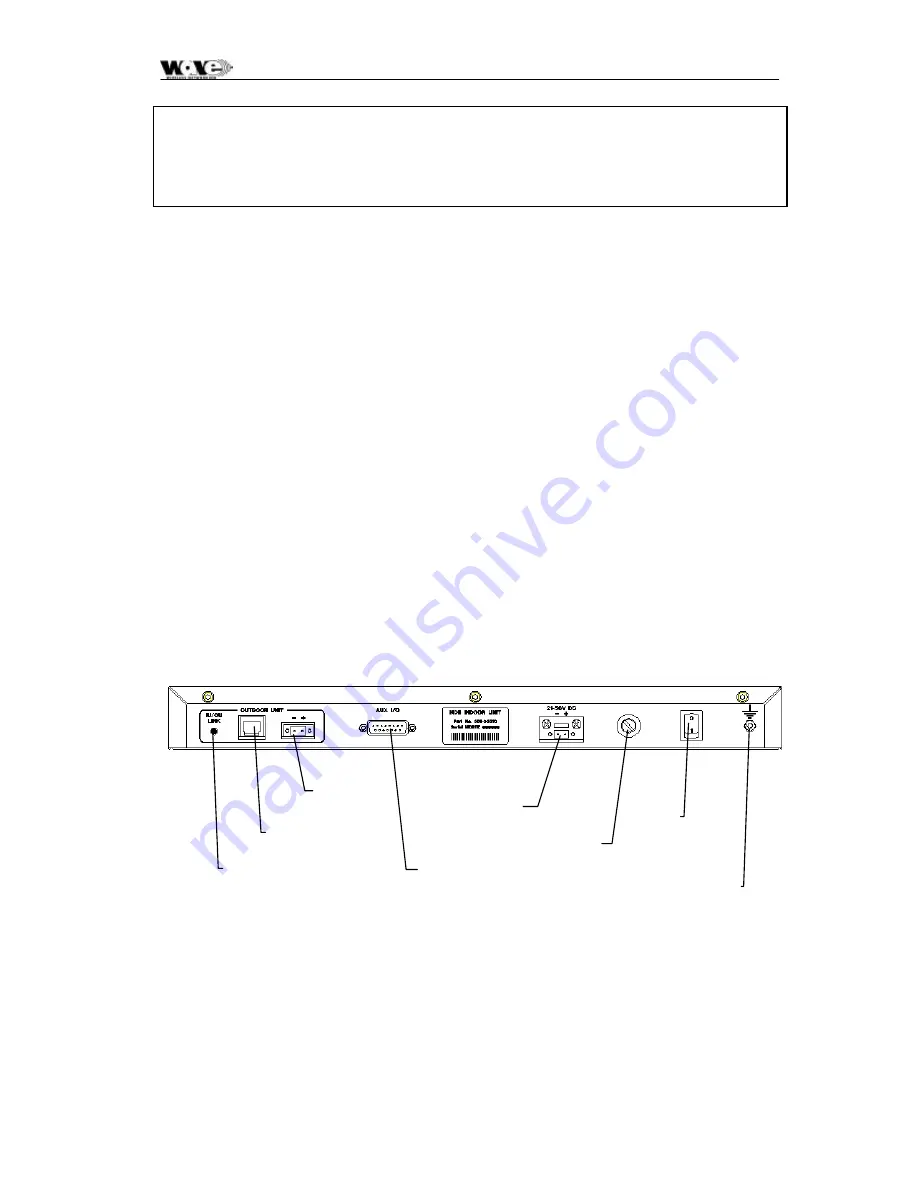 Wave Wireless Networking SC5800 Скачать руководство пользователя страница 18